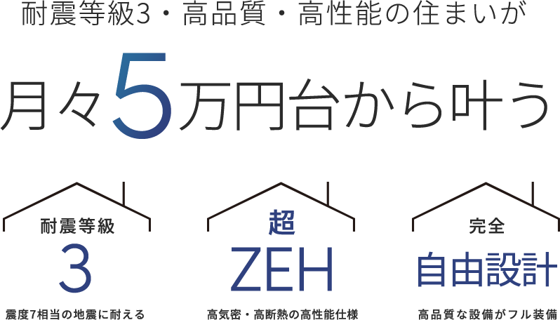 エリア最大規模の住宅展示場